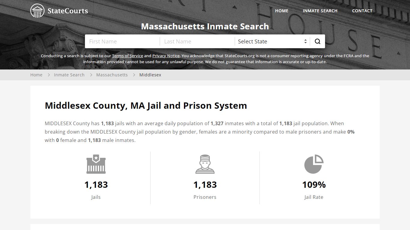 Middlesex County, MA Inmate Search - StateCourts